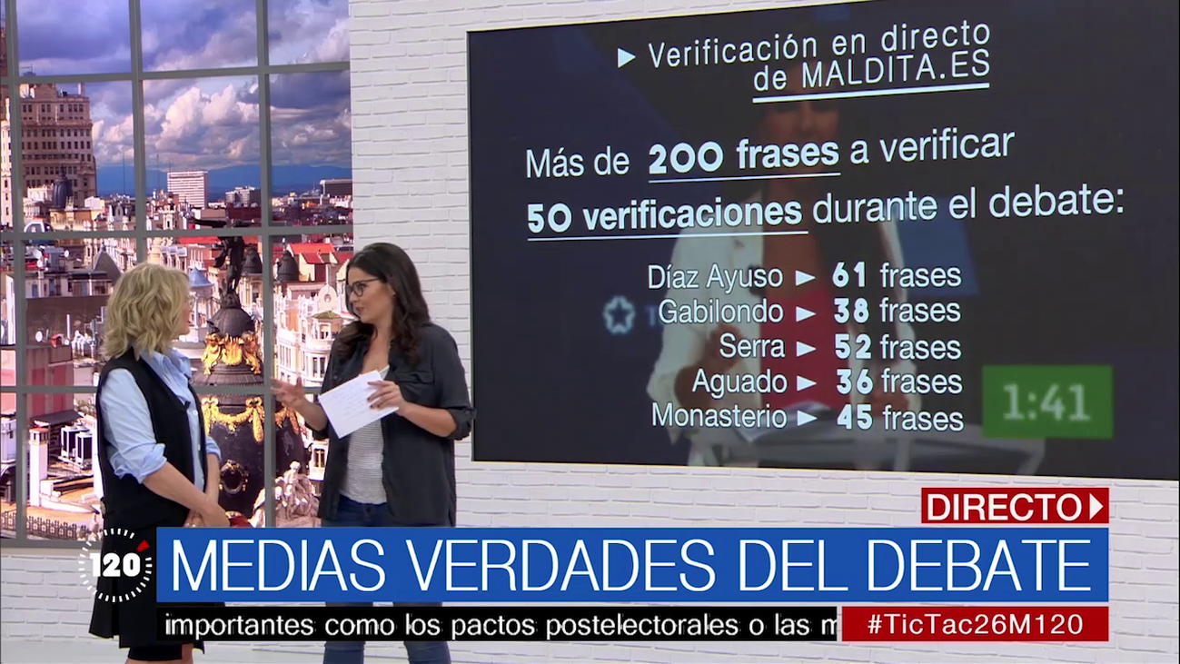 Descubrimos las incorrecciones de los candidatos a la Comunidad en el debate de Telemadrid