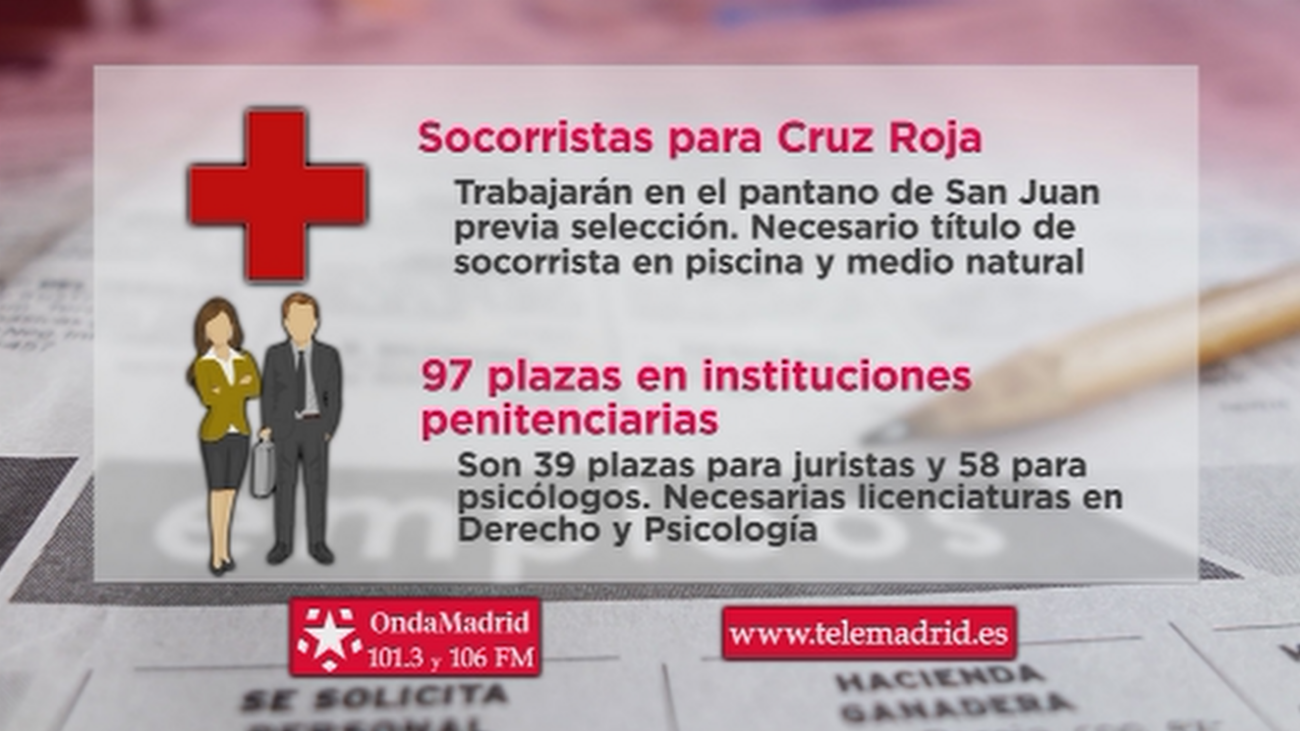 Cruz Roja busca socorristas para trabajar en el Pantano de San Juan