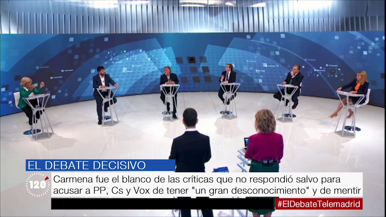 120 minutos 23.05.19 (parte 2)