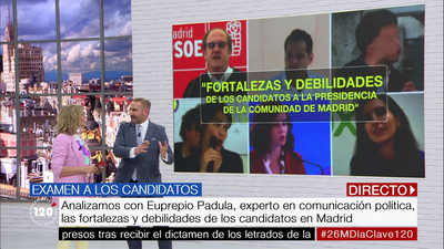 Analizamos las fortalezas y debilidades de los candidatos en Madrid