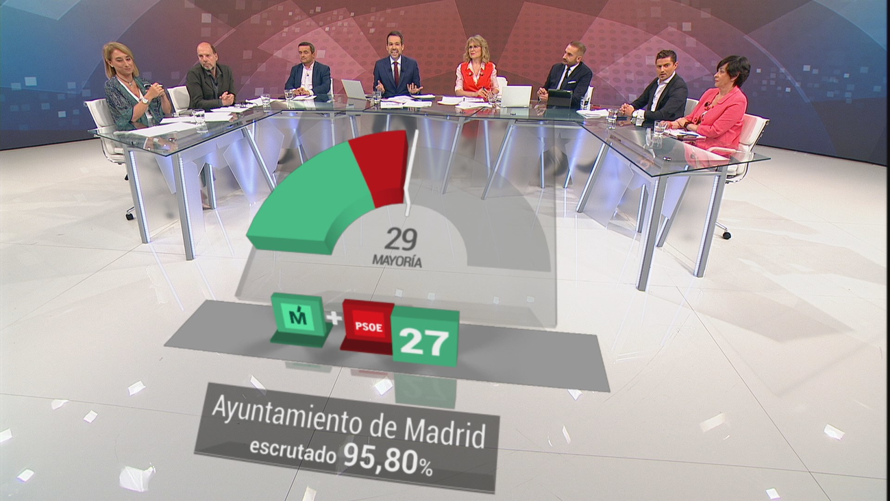 Especial Informativo elecciones 26 de mayo (3ª Parte)