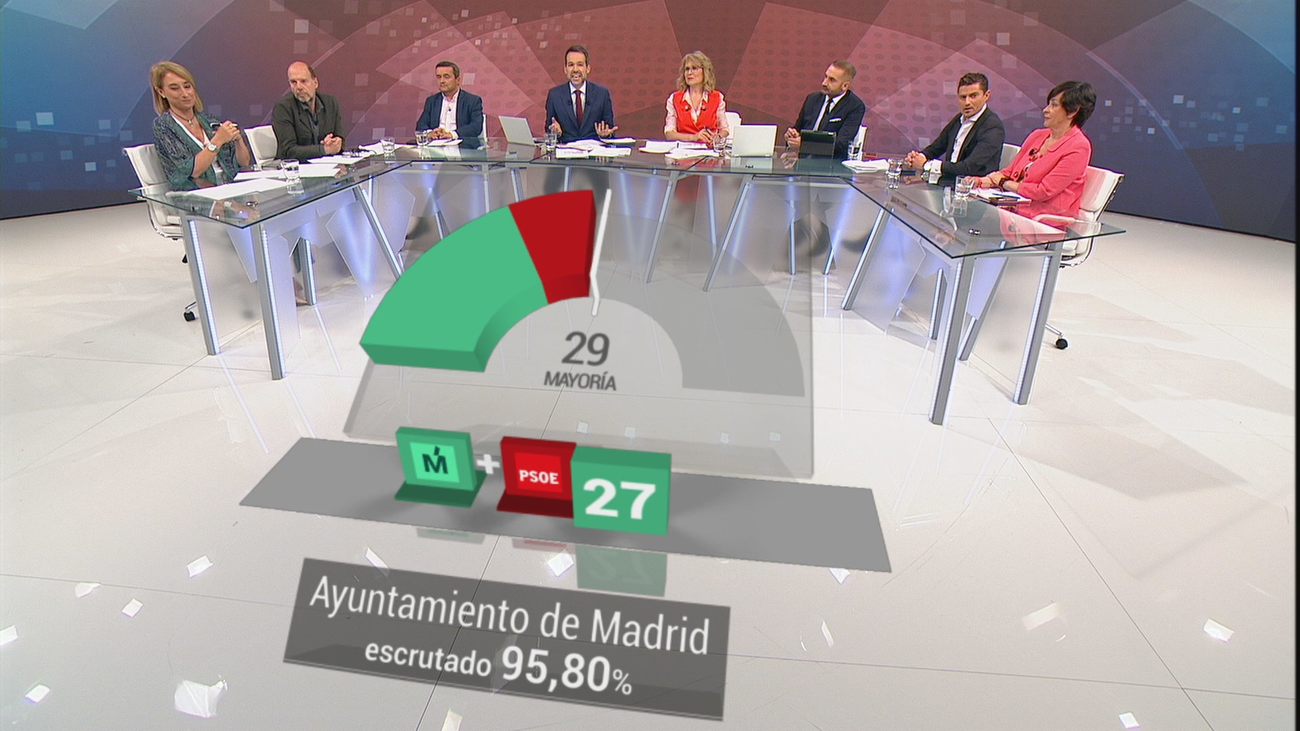 Especial Informativo elecciones 26 de mayo (3ª Parte)