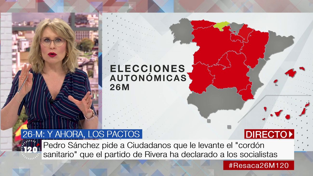 120 minutos 27.05.2019 (parte 1)