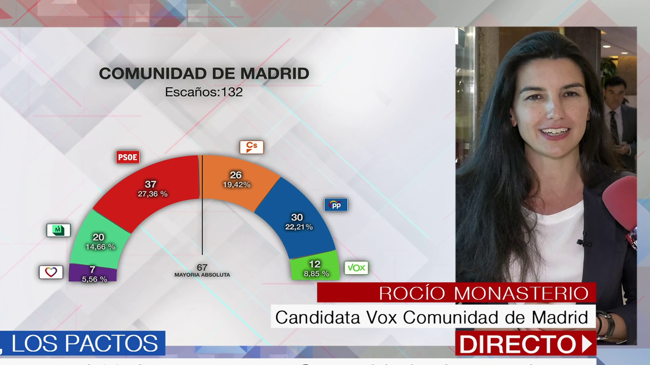 Rocío Monasterio: "Vamos a exigir la posición que creemos y merecemos"