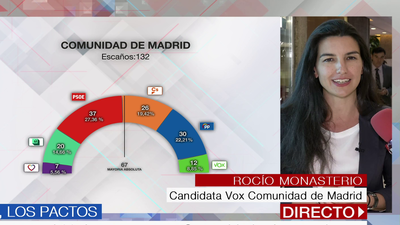 Rocío Monasterio: "Vamos a exigir la posición que creemos y merecemos"