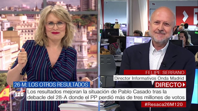 La radiografía del 26-M en Madrid