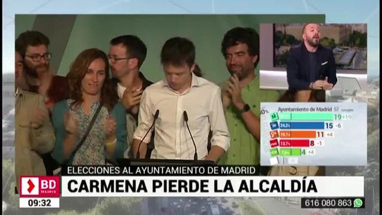 Buenos Días Madrid 27.05.2019