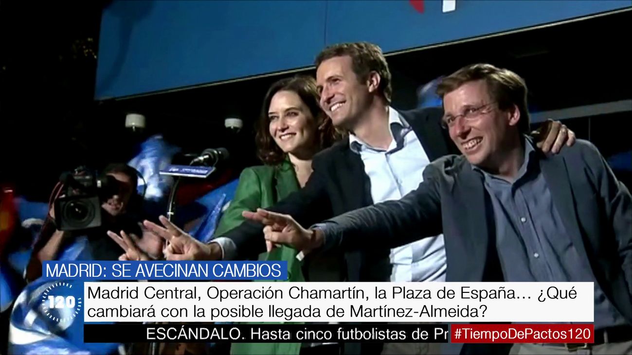 120 minutos 28.05.2019 (parte 2)