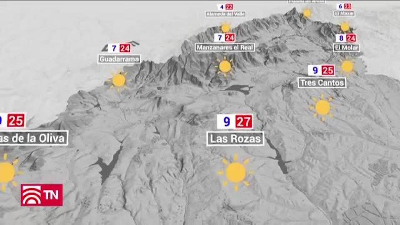 El Tiempo 28.05.2019