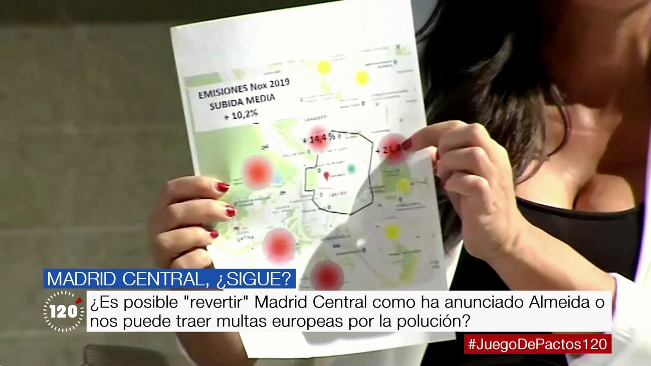 120 minutos 29.05.2019 (parte 1)