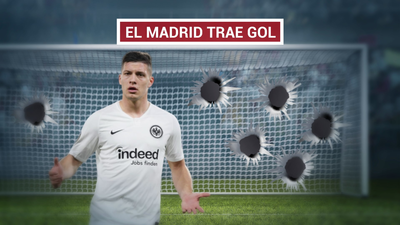 Jovic, nuevo jugador del Real Madrid