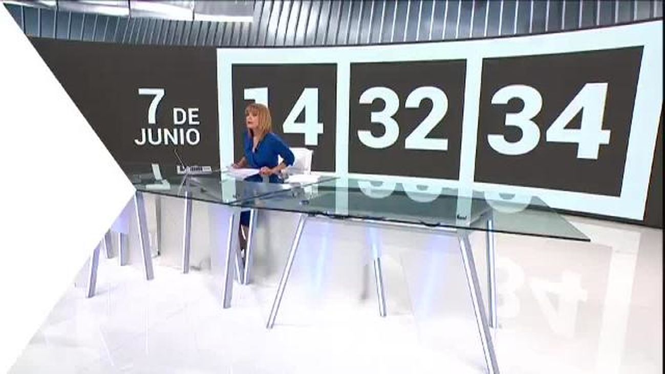 Telenoticias 1 07.06.2019