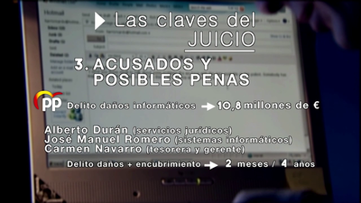 Las claves del juicio por la destrucción de ordenadores de Bárcenas