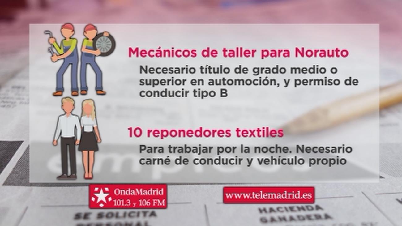 Decathlon busca personal para trabajar en Alcobendas