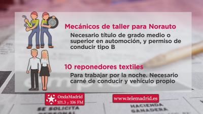 Decathlon busca personal para trabajar en Alcobendas