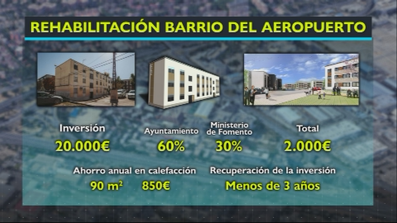 Convierten varios edificios de Barajas en energía renovable