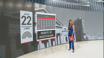 El calendario clave para la investidura del nuevo presidente del Gobierno