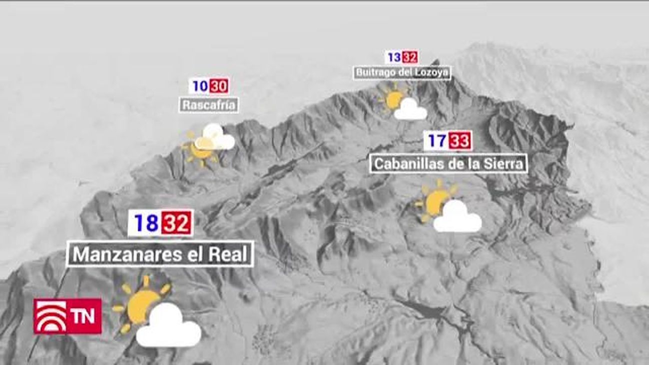 El Tiempo 03.07.2019