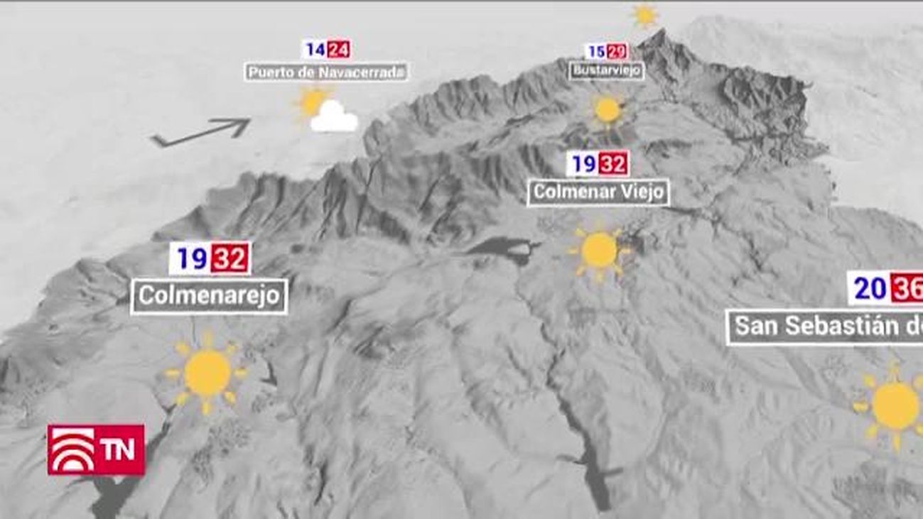 El Tiempo 04.07.2019