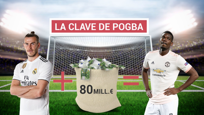 Bale, la llave para que Pogba recale en el Real Madrid