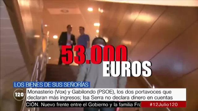 Este es el patrimonio de los líderes políticos en la Asamblea de Madrid