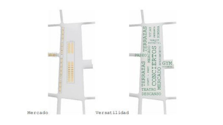 Proyecto Locus Amoenus / www.coam.org