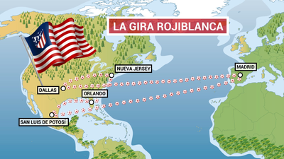 El Atlético de Madrid ya está en Estados Unidos