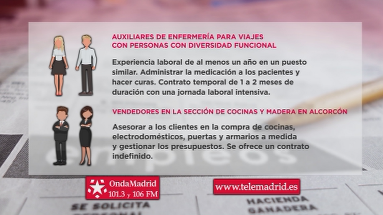 Se buscan operarios de producción para trabajar en Tres Cantos