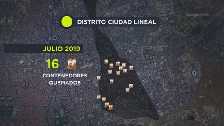 Grafismo con datos de la quema de contenedores en el distrito de Ciudad Lineal