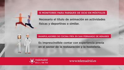 Se buscan monitores de sala para trabajar en Móstoles