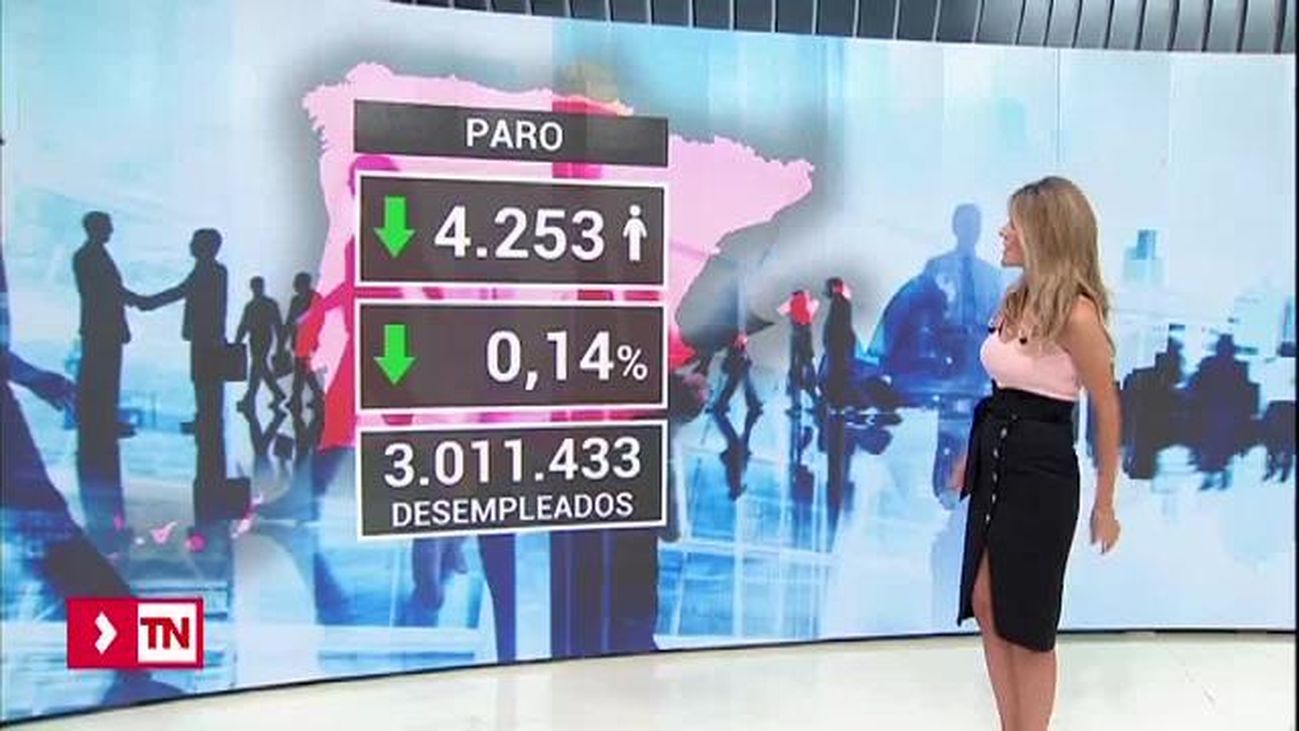 Telenoticias 2 02.08.2019