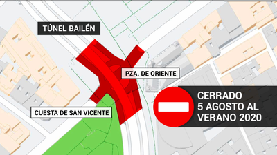 Cortado el tráfico desde este lunes en el túnel de Bailén