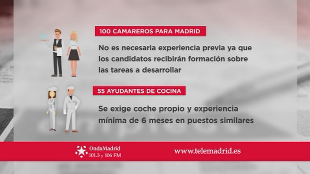 Se buscan camareros y ayudantes de cocina para trabajar en Madrid
