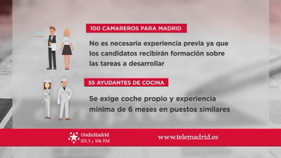 Se buscan camareros y ayudantes de cocina para trabajar en Madrid
