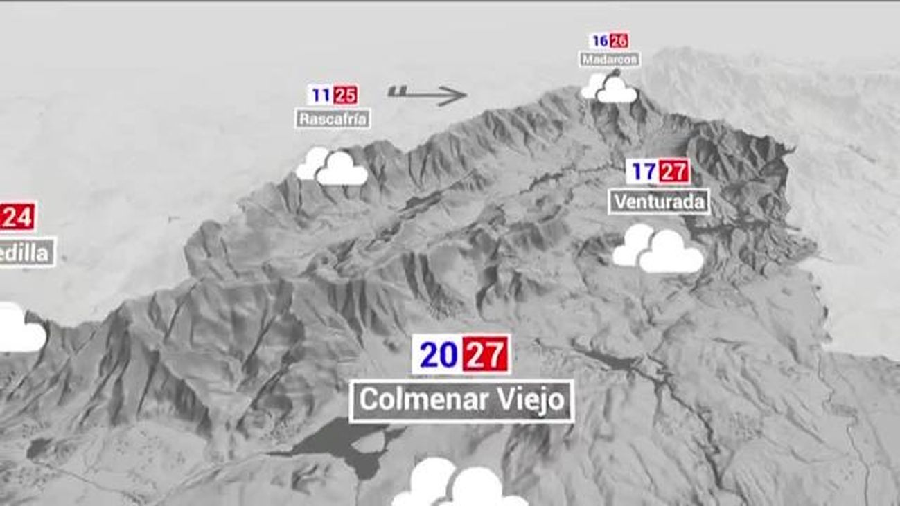 El Tiempo 06.08.2019