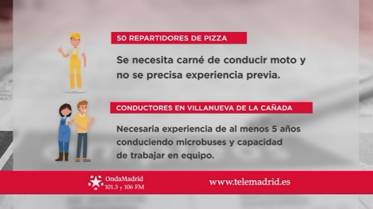Telepizza busca 50 repartidores para trabajar en Madrid