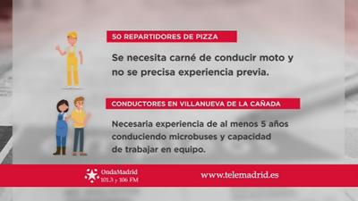 Telepizza busca 50 repartidores para trabajar en Madrid