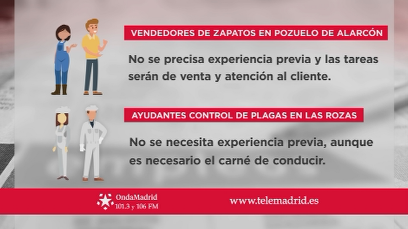 Se buscan operarios para trabajar en una empresa cárnica de Pinto