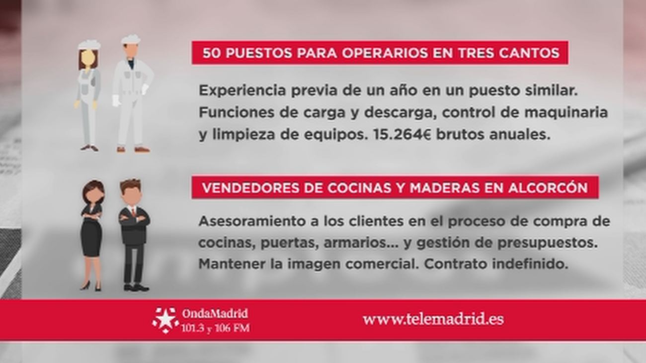 Se buscan preparadores de pedidos para trabajar en Getafe