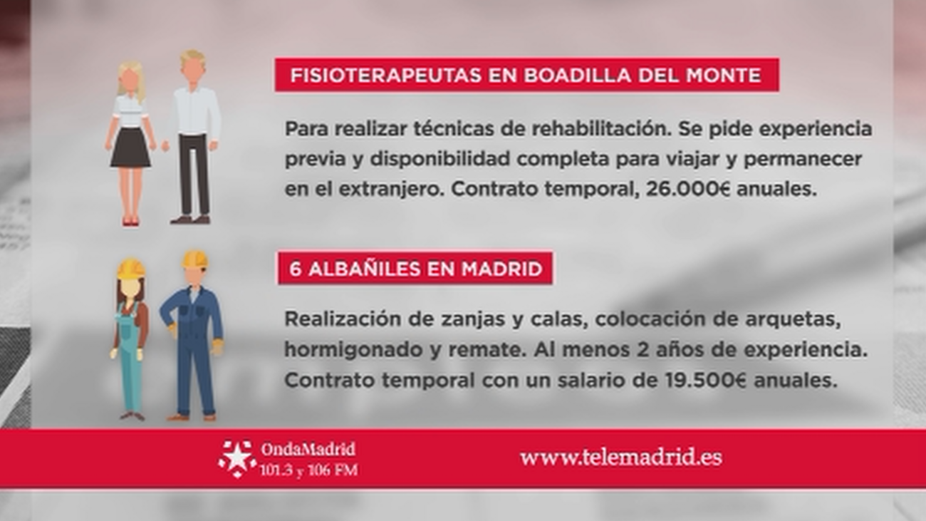 Se buscan reponedores para trabajar en Alcorcón, Getafe, Leganés y Majadahonda