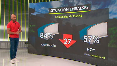 La sierra de Madrid sufre una gran sequía