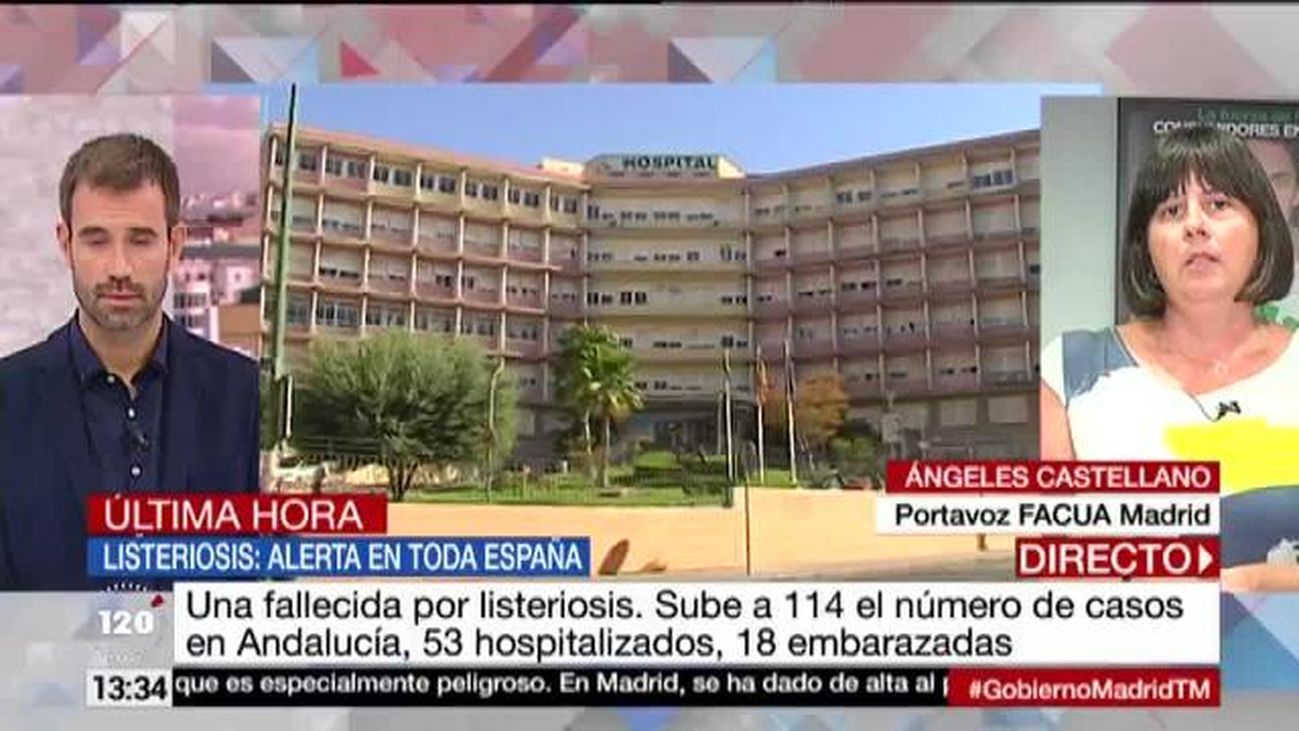 120 minutos 20.08.2019 (Parte 2)