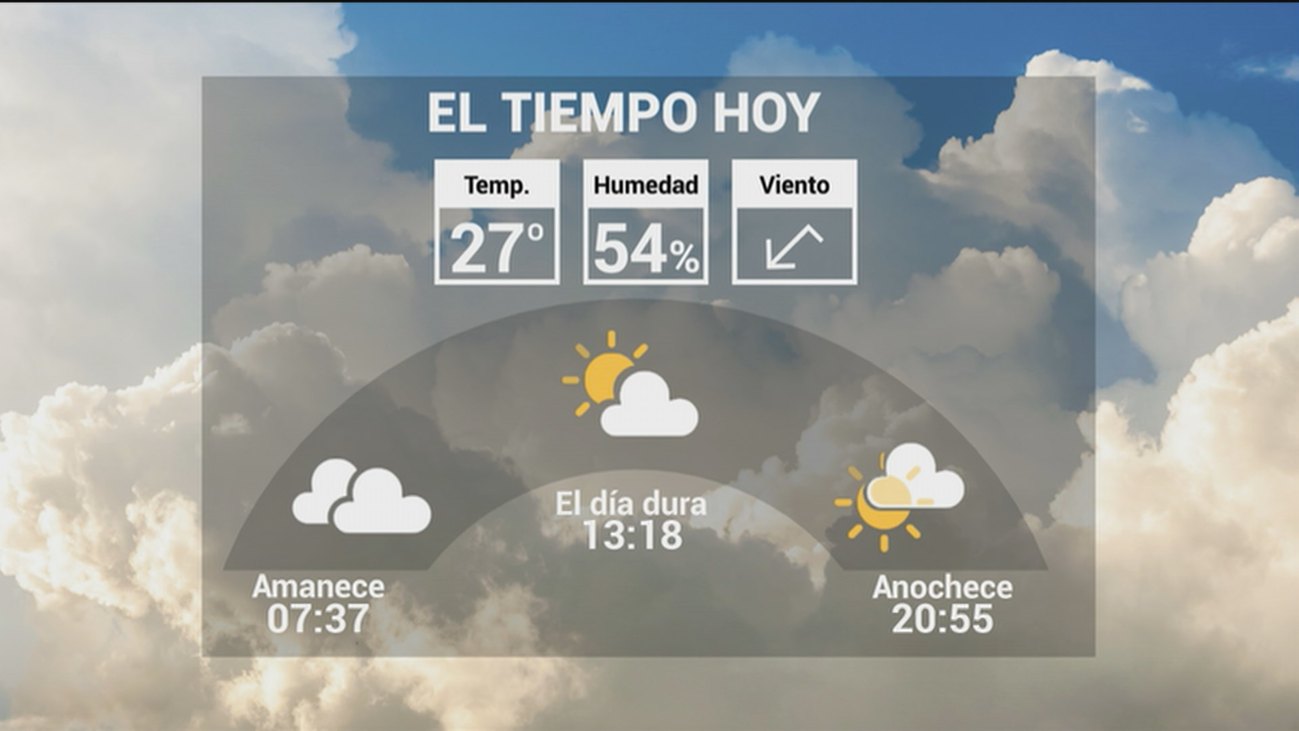 Previsión del tiempo: la lluvia y las tormentas continuarán este martes