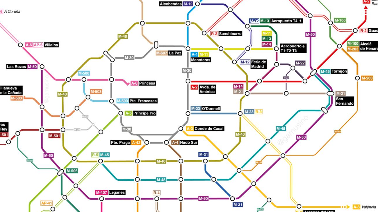 Esta es la fórmula perfecta para no perderse en las carreteras de Madrid