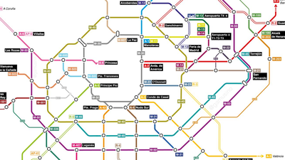 Esta es la fórmula perfecta para no perderse en las carreteras de Madrid