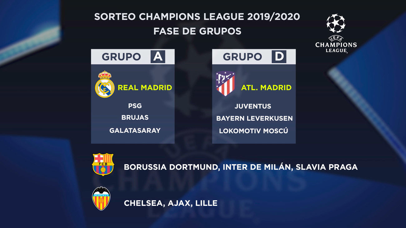El Madrid se medirá con el PSG y el Atlético con la Juventus en la Champions