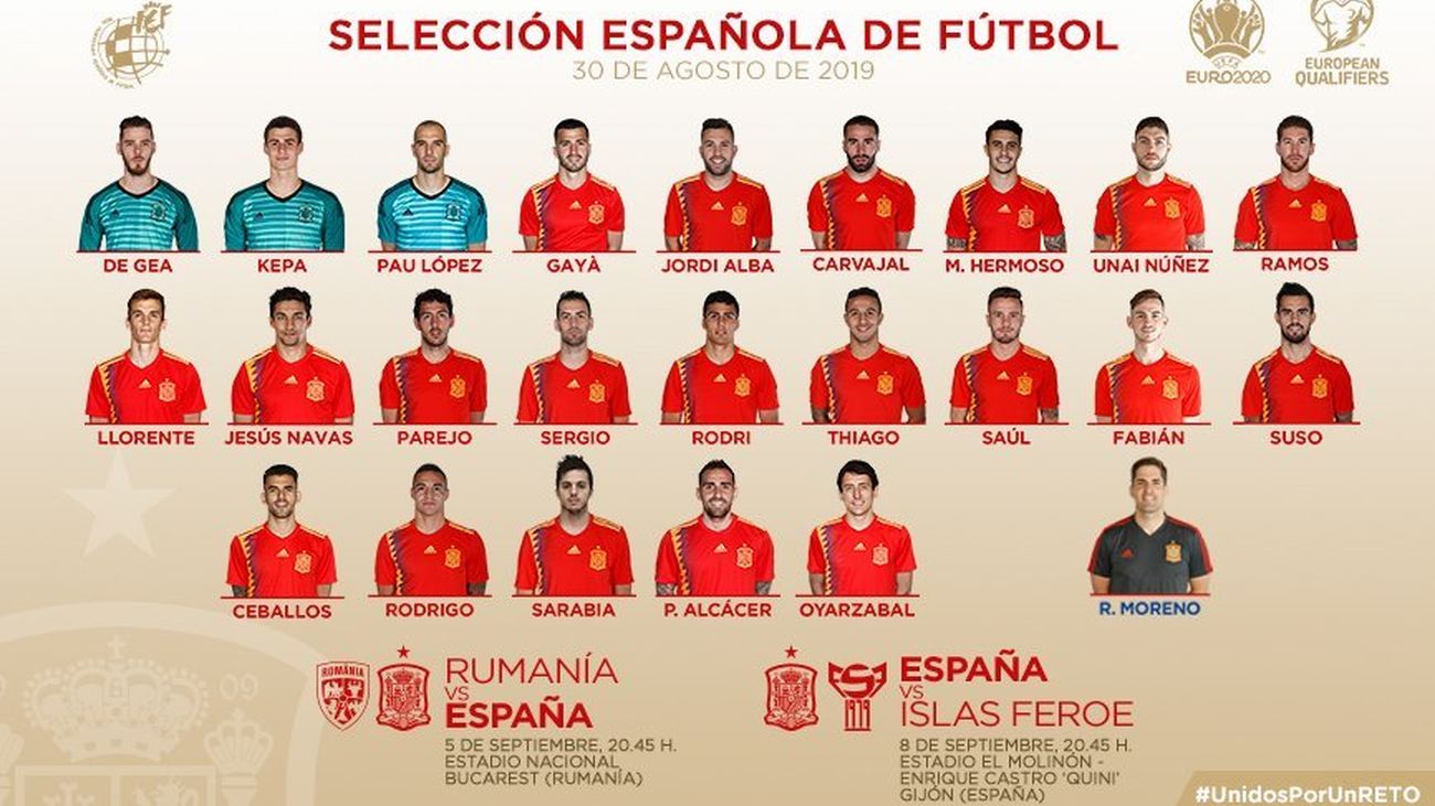 Sarabia y Unai Núñez, novedades en la primera lista de Robert Moreno