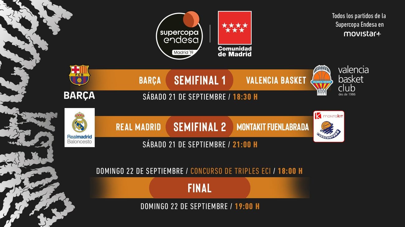 Sorteo de las semifinales de la Supercopa Endesa