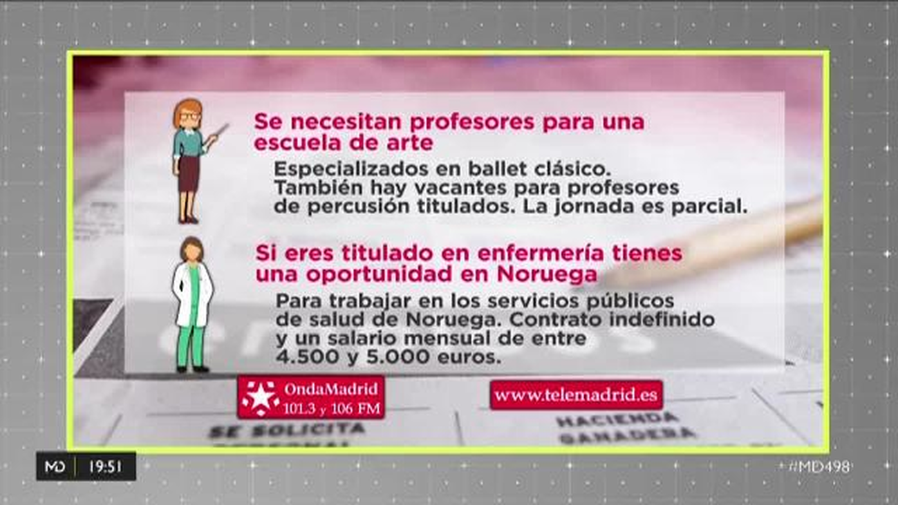 Se necesitan profesores para una escuela de arte