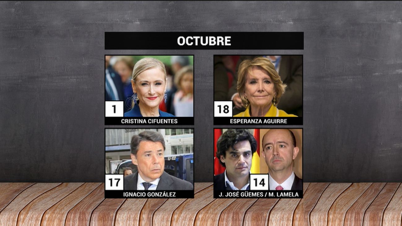 120 minutos 03.09.2019 (Parte 2)